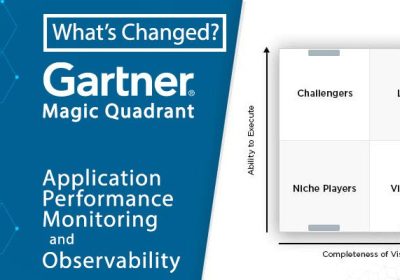 Felicitamos a nuestros Partners por liderar el Magic Quadrant™ de Gartner® 2023 en Observabilidad