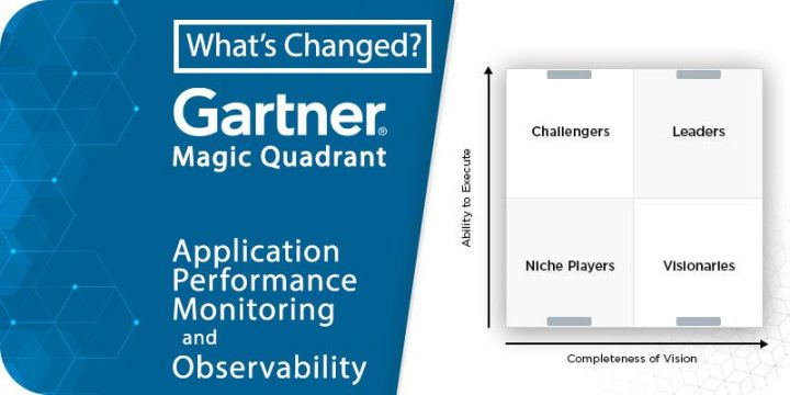 Felicitamos a nuestros Partners por liderar el Magic Quadrant™ de Gartner® 2023 en Observabilidad